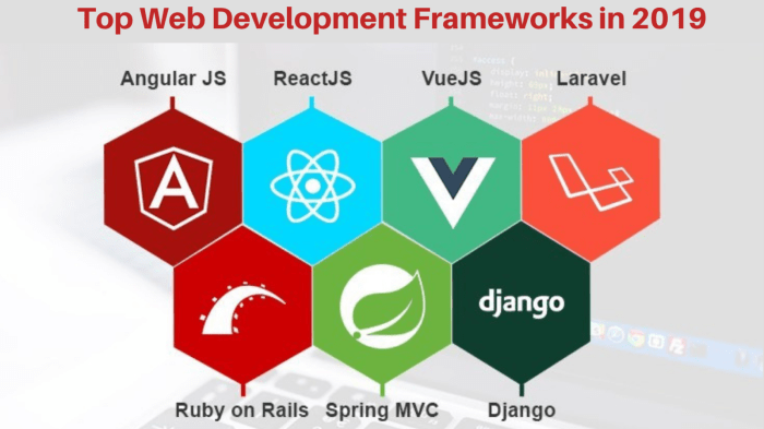 Web frameworks development backend frontend work plus framework top 2021 superior employed companies less cost so time get