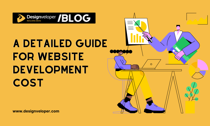 Development ecommerce breakdown