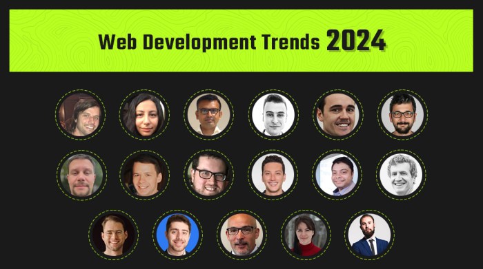 Web development trends 2024