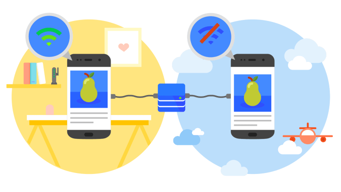 Web progressive app apps pwa pwas wordpress native mobile turn site into load they respond fast speed light